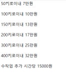 (주)양성운송사 | 사랑운송