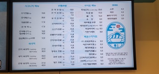스시후야 남양주진접점
