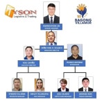 타이슨엘엔티