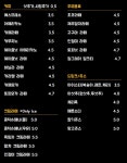 콩덕커피 안양점