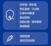 영앤이비인후과의원
