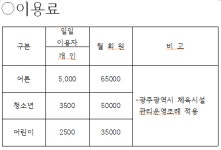 시립광주무등체육관