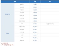 텐트클리닝 서울경기지점