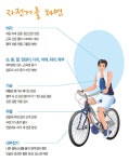 알톤자전거 창원북면감계점