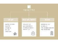 이음건축사사무소