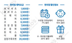 크린토피아 강릉송정점