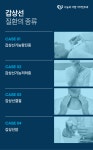나눔과더함 이비인후과소아청소년과의원