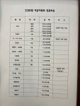 오한수한의원