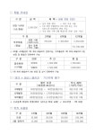 그린필드 골프연습장