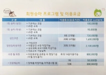 농협안성팜랜드승마센터