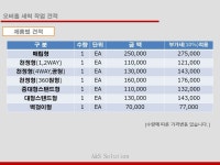 대하에이앤에스 | 에이앤에스솔루션