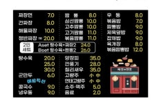 짜장앤짬뽕