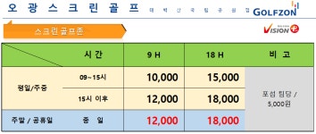 오광골프존