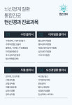 현신경과의원