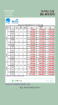 베스트맘 부산진구서구점