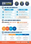 플라톤 독서토론논술 마들 공부방