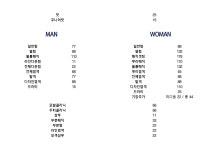 로니헤어스튜디오