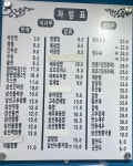 남경중화요리