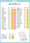 글라스온안경 운암점
