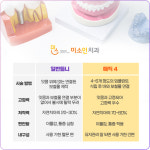 미소인치과의원