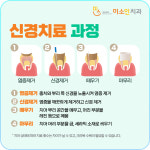 미소인치과의원