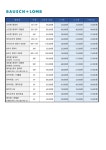 안경매니져 이마트용인역북점