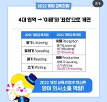 삼성영어셀레나 만촌대청교습소