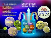 시연 에스테틱