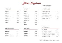 비터해피니스