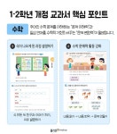 플라톤 독서토론논술 마들 공부방