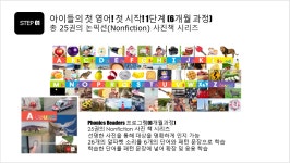 눈높이러닝센터 화곡1동학원