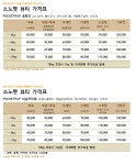 소노펫 뷰티