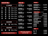 불막열삼 덕천전화국점
