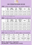 야옹아 멍멍해봐 복실이네