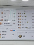 토스트까페 이순신