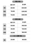 짐앤테라피 피티