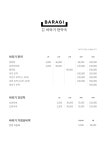 바라기한약국