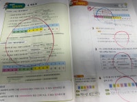 삼성영어셀레나 미래엔수학 기탄사고력교실 씨엔엠에듀학원