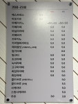 뜨레돌체