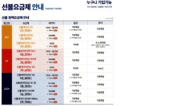 소리샘통신 모현점