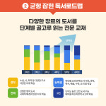 플라톤아카데미 생각글방논술교습소
