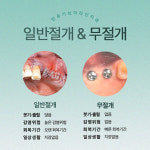 민승기브이라인치과의원