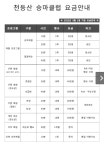 천등산승마클럽
