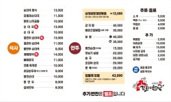 김둘레순대국 상암4호점