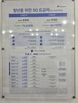 SK텔레콤 늘푸른대리점 한성대역점