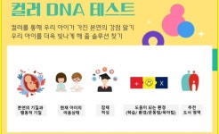 키즈스콜레 부천중동점