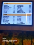 참좋은김밥천국 신월성점