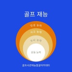 골프사관재능발굴아카데미