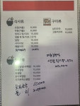 니와스시참치