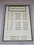 대신맨인력 제1분점